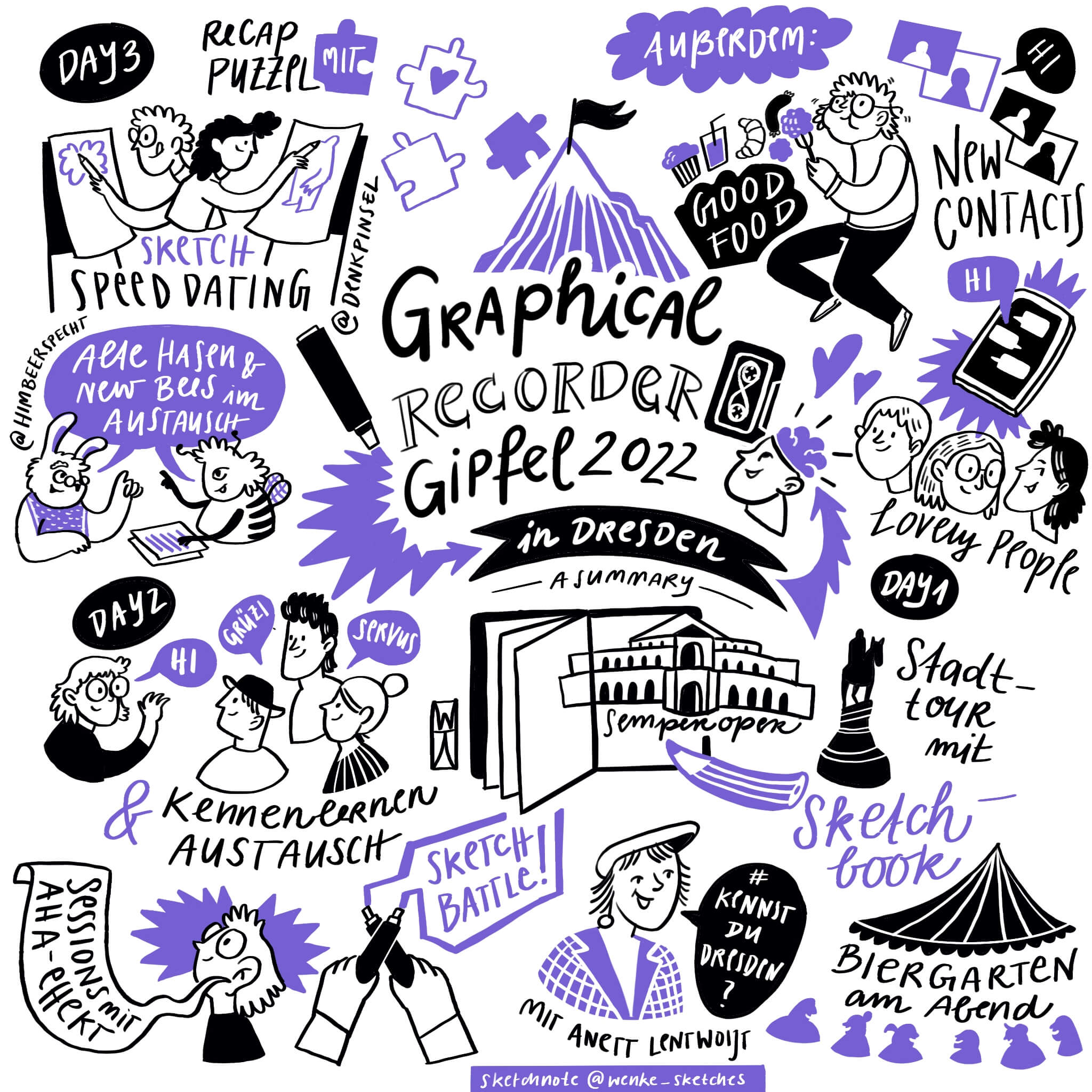 sketchnote about the graphical recorder gipfel 2022 in Dresden