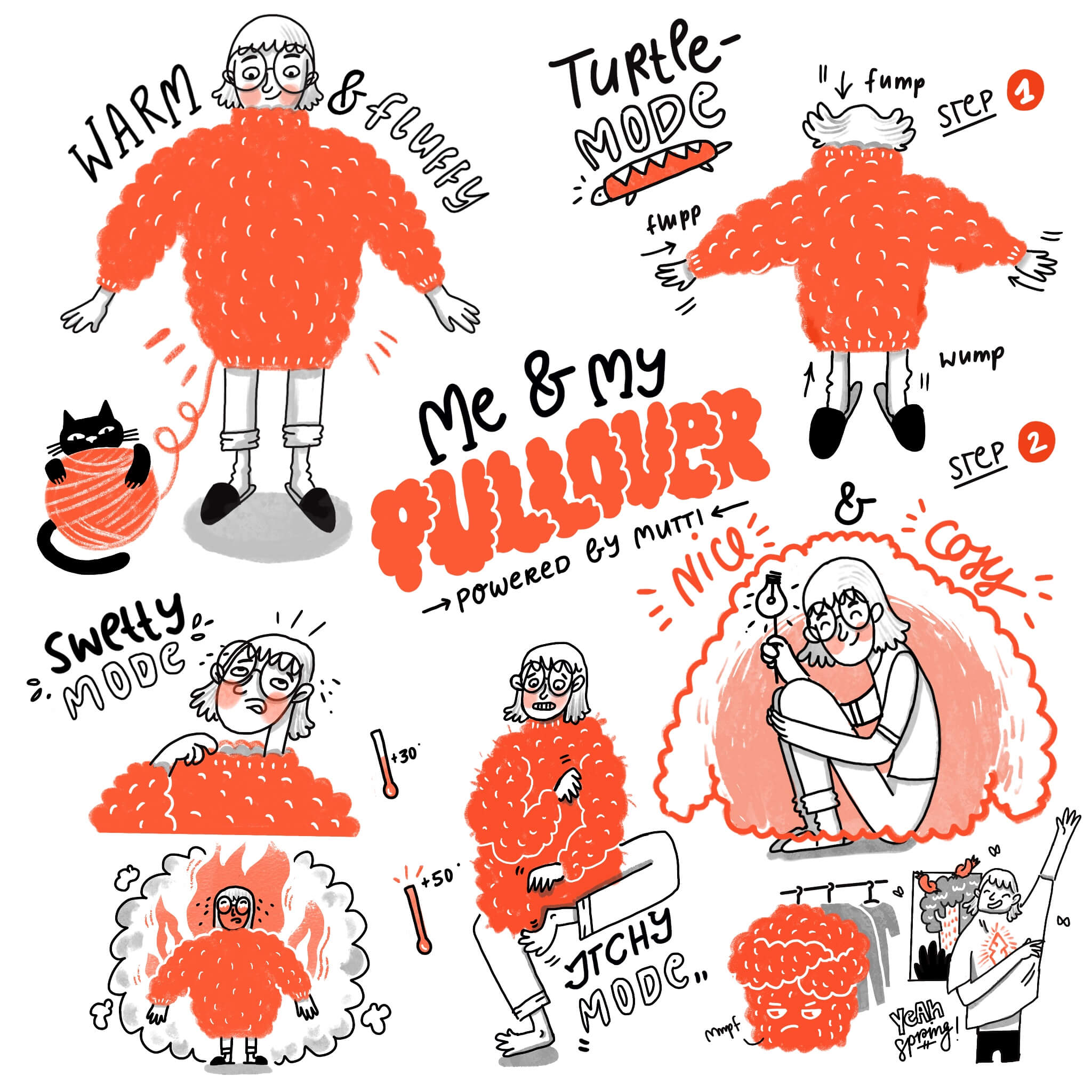 sketchnote about me and my red pullover